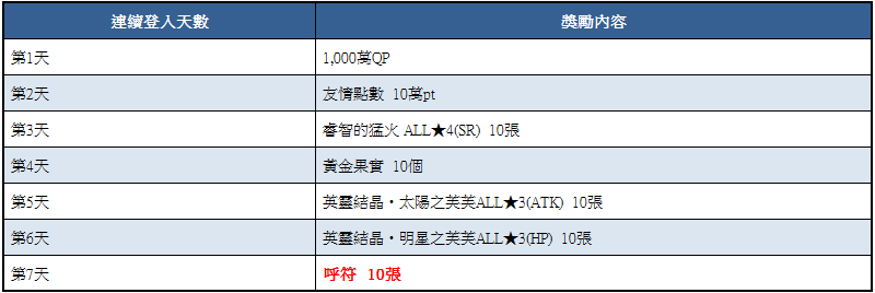 3-1 硈尿祅ぱ计贱纘.png