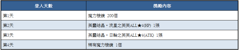3-2 祅Ω计贱纘.png
