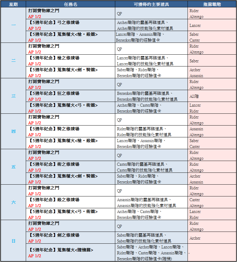 1651746872179536.png 3-5 –らヴ叭秨ず甧.png