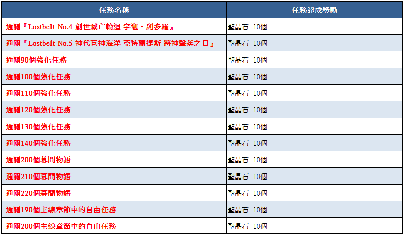 3-6 發疭ヴ叭贱纘.png