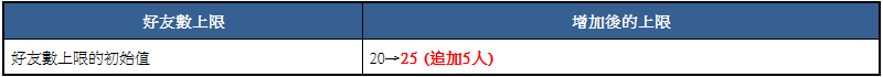 3-7 ね计糤.png