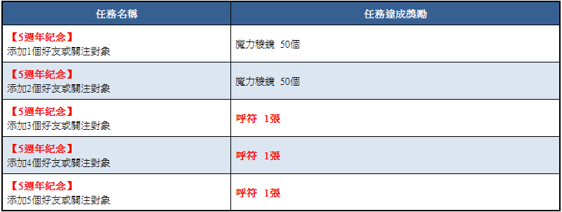 3-8 睰ねヴ叭贱纘.png