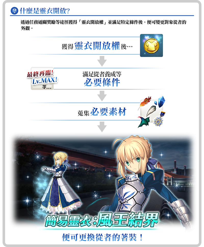 1651747276632936.png 霊衣開放とは.png