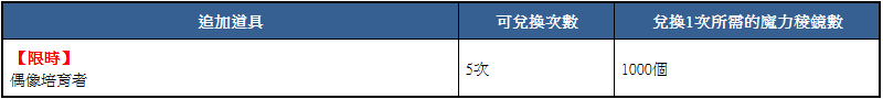 3-10 臸竁描發传穝阀├搂杆.png