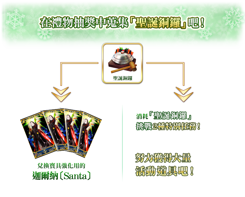 イベントの進め方_05.png