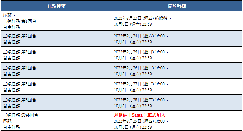 1-1 ヴ叭秨丁.png