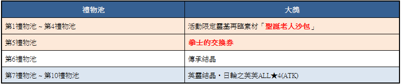 1-2 贱搂.png