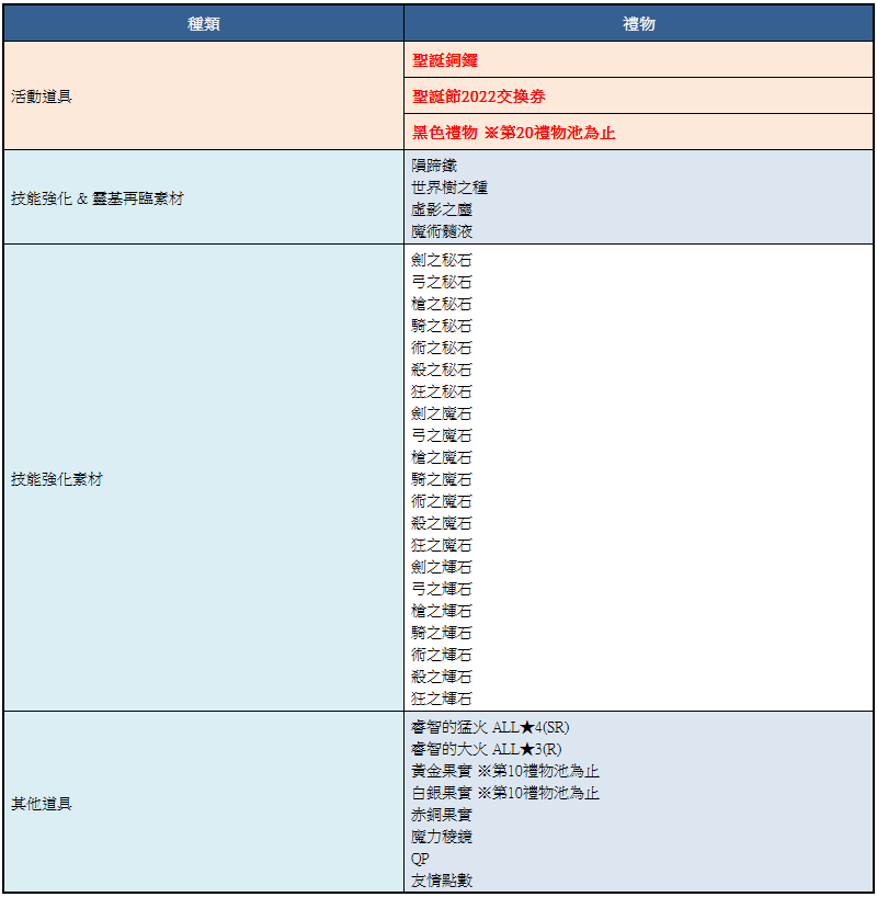 1-3 搂.png