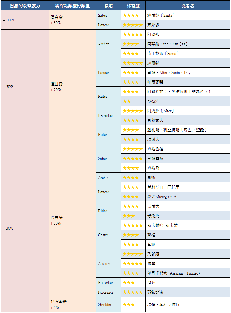 1-5 笆Θ癸禜眖.png