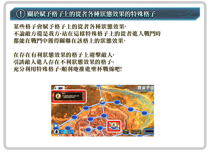 マス上のサーヴァントにさまざまな状態効果.png