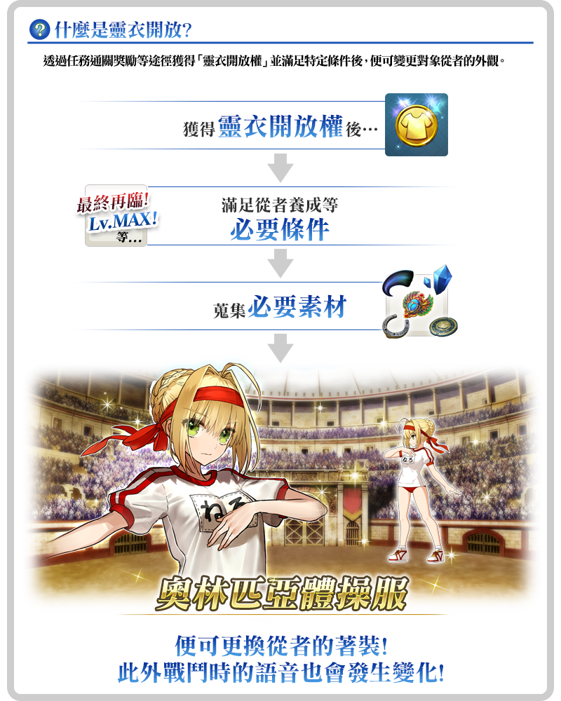 霊衣開放とは副本.png